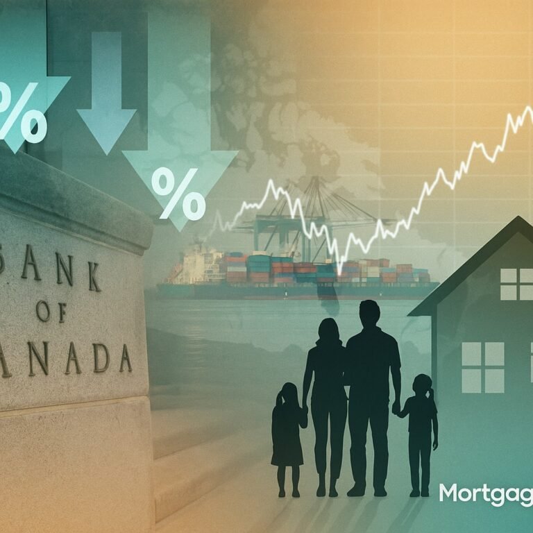 “Bank of Canada facade with falling interest rate arrows, global trade ship, bond yield chart, and Canadian family silhouette in front of a house — symbolizing mortgage rate decisions and homebuyer uncertainty.”