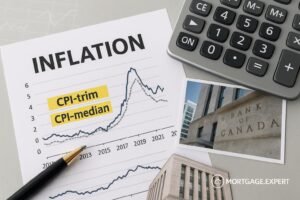 Bank of Canada inflation report highlighting CPI-trim and CPI-median measures”