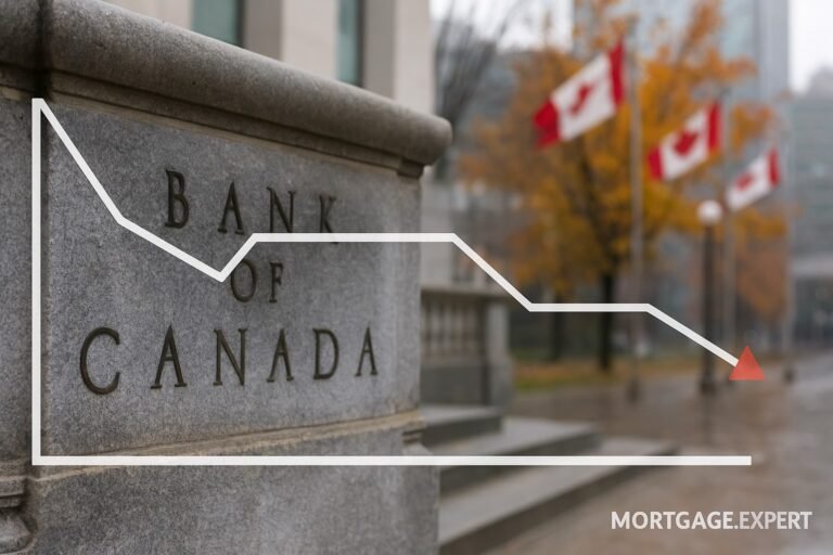 “Bank of Canada building façade with engraved inscription, overlaid with an interest rate graph showing a dip and plateau, Canadian flags and autumn leaves in the background, Mortgage.Expert watermark bottom-right.”