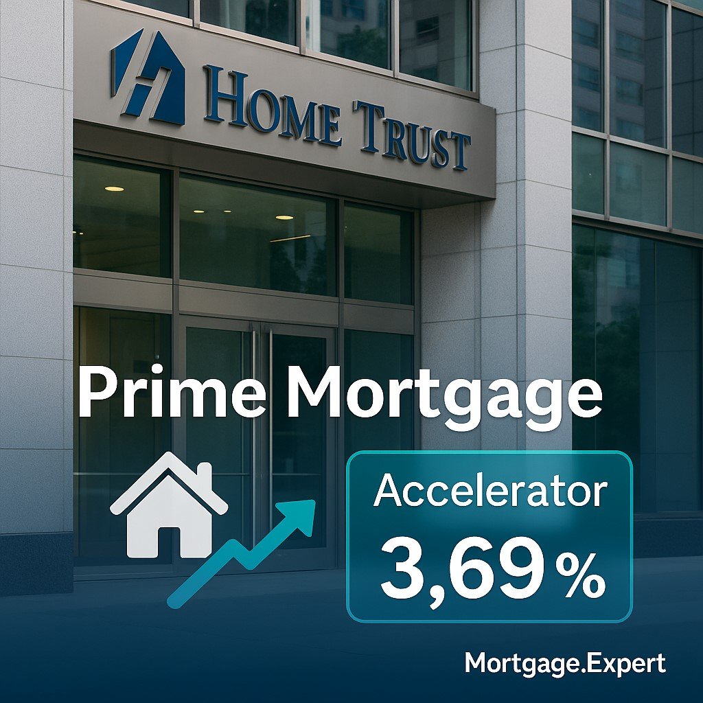 “Home Trust Company headquarters building in Toronto with Prime Mortgage Accelerator signage showing 3.69% rate and upward growth arrow.”